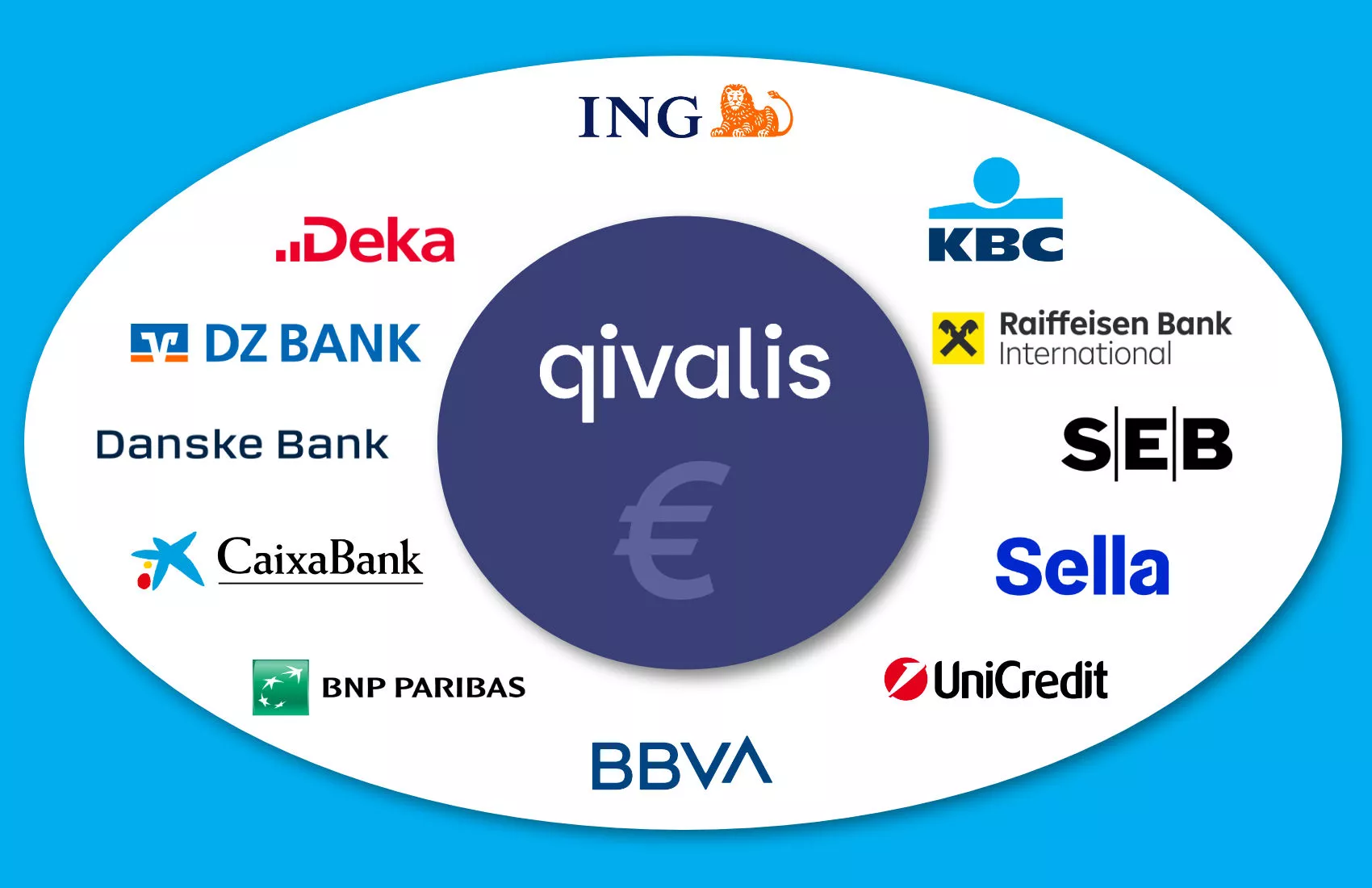 Europe’s Banks Close Ranks on a Digital Euro as BBVA Backs a New Stablecoin Challenge to the Dollar