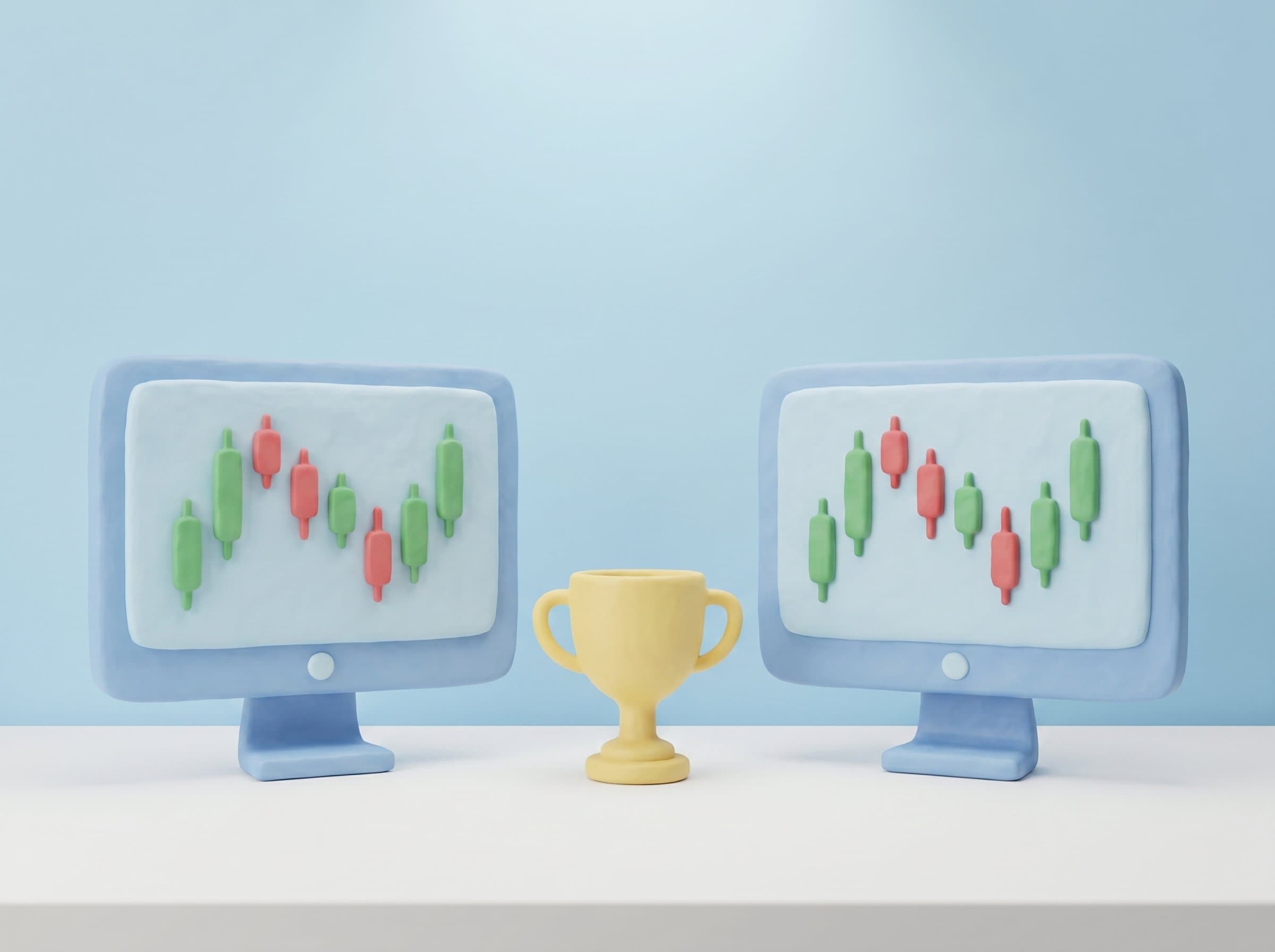 Advanced Trading Strategies